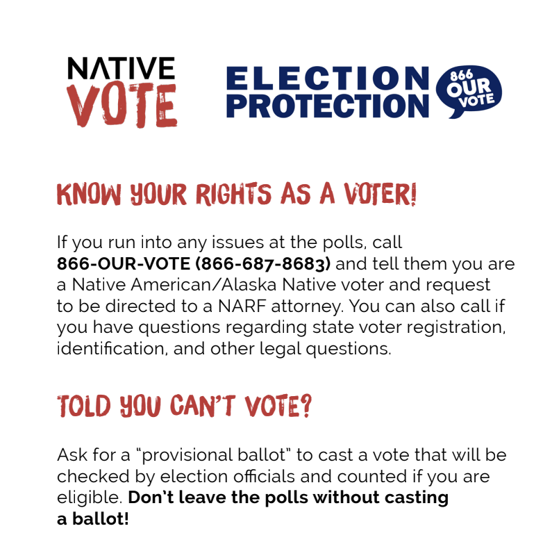 Voter Protection Card 2026